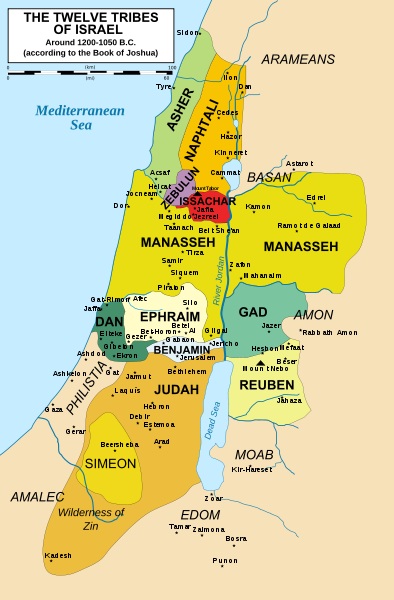 Israel terrain
