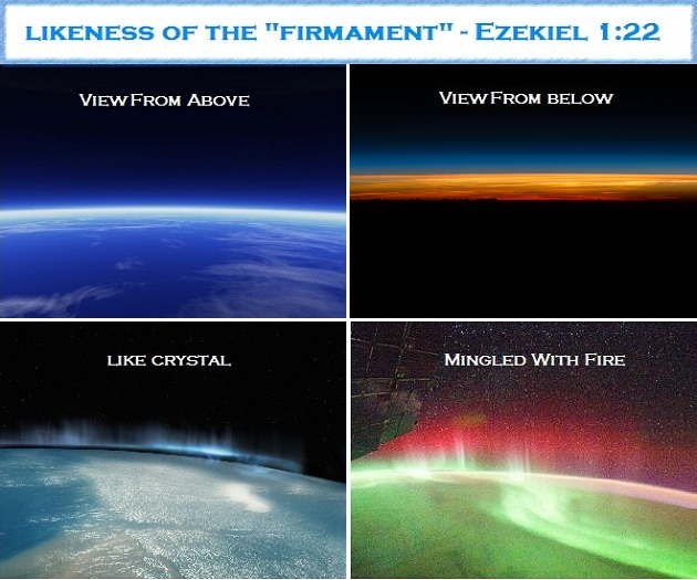 Likeness of the firmament