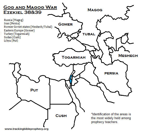 Gog and Magog War