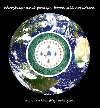 Worship and praise from all creation